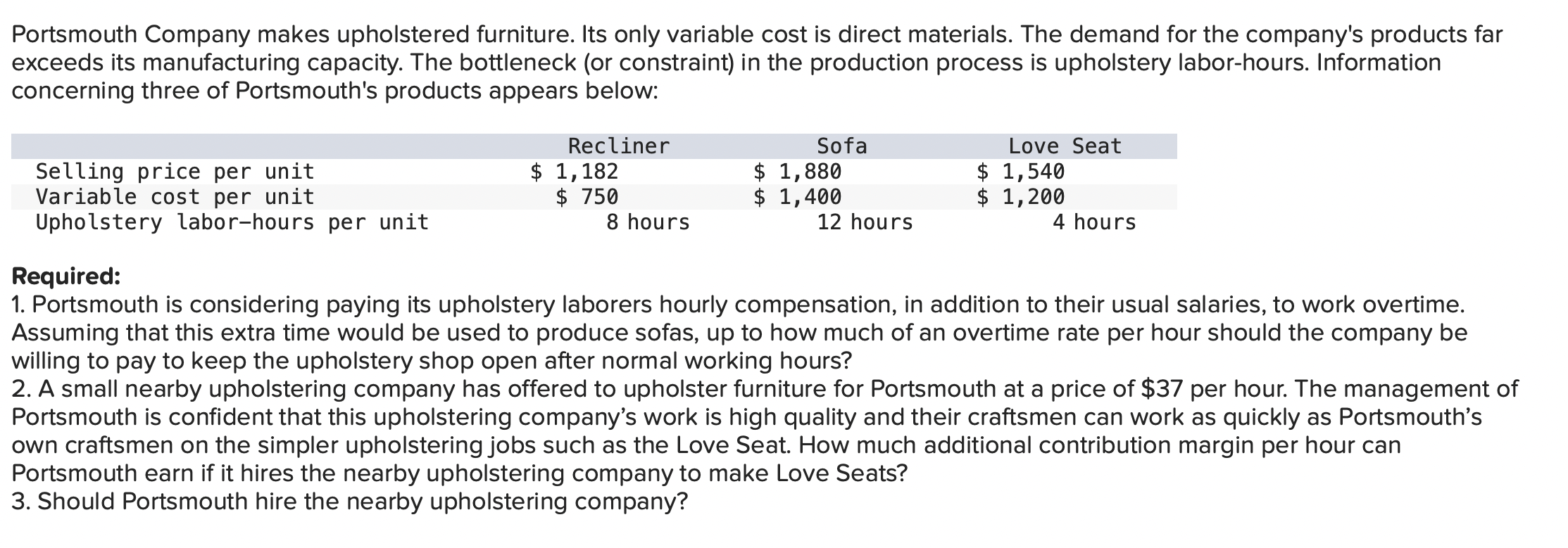Portsmouth Company makes upholstered furniture.