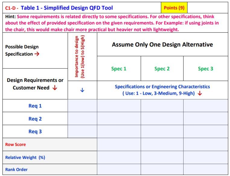 Please solve the following question clearly
