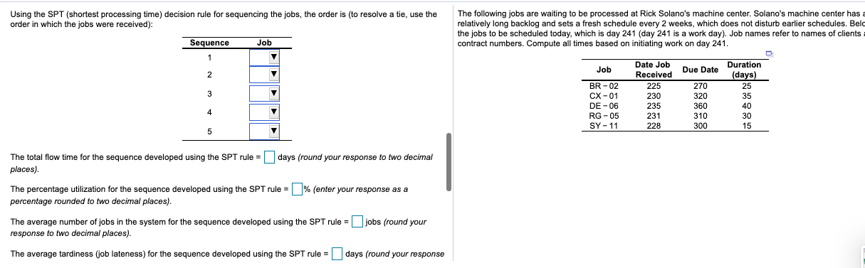 The following jobs are waiting to be processed at