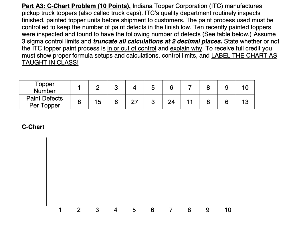 Part A3: C-Chart Problem (10 Points). Indiana