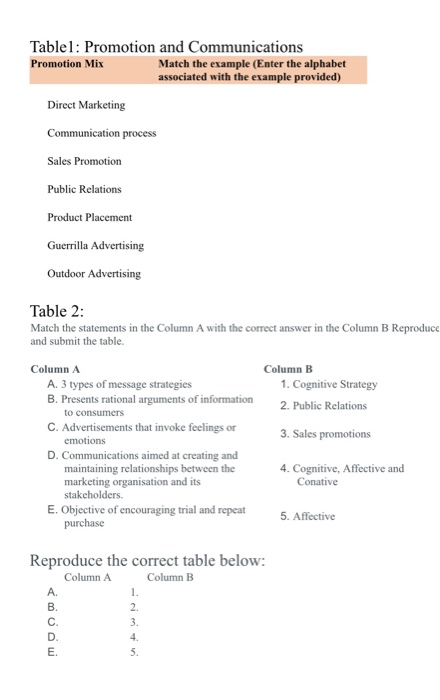 Save $10 OF 220 Activity 4: Promotion Mix In this