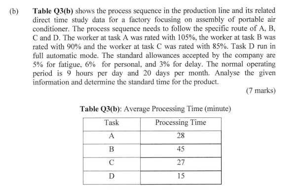 (b) Table Q3(b) shows the process sequence in the
