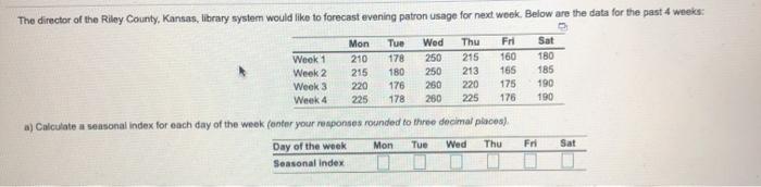 The director of the Riley County, Kansas, library