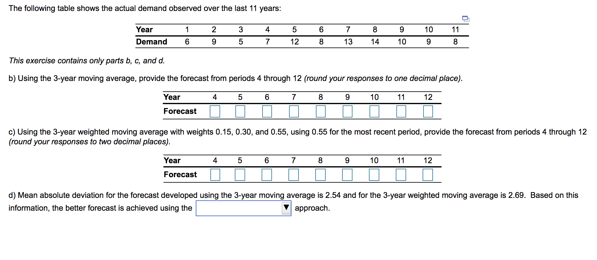 The following table shows the actual demand