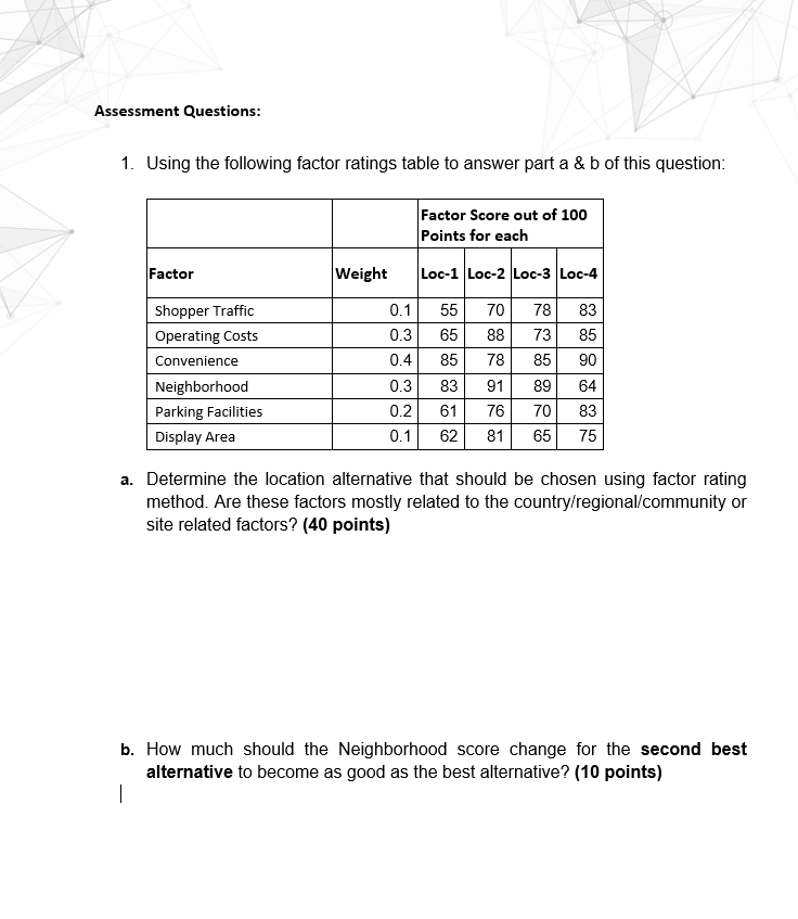 Assessment Questions: 1. Using the following