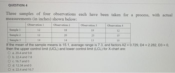 QUESTION 4 19 15 Three samples of four