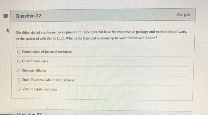 Marahhas started a software development firm. She