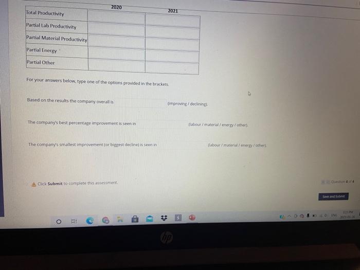 * Question Completion Status Output(s); Sales