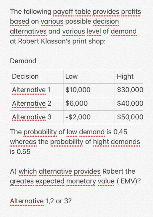 please help The following payoff table provides