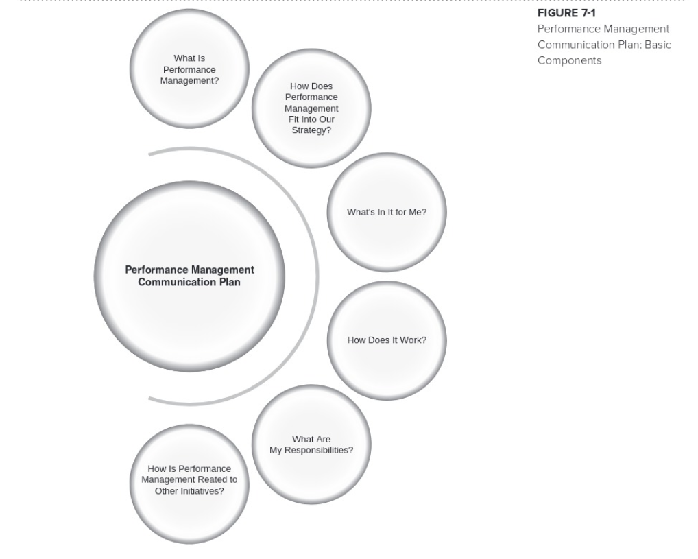 We must be able to communicate the exact core