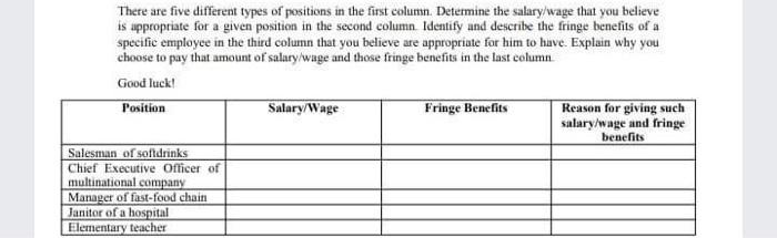 There are five different types of positions in