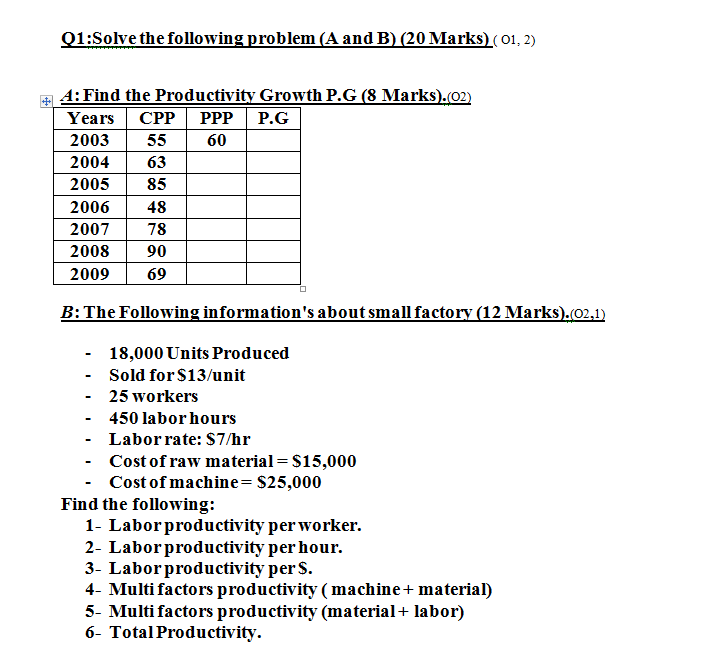 Q1:Solve the following problem (A and B) (20