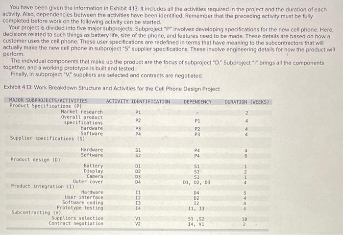 You have been given the information in Exhibit