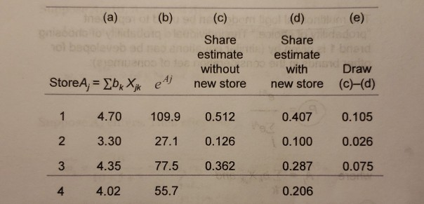 please show how you find c, d, and e in this