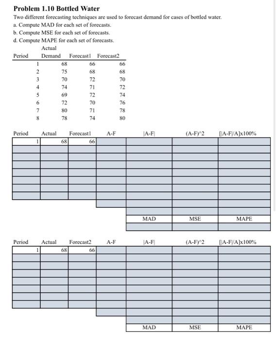 Problem 1.10 Bottled Water Two different