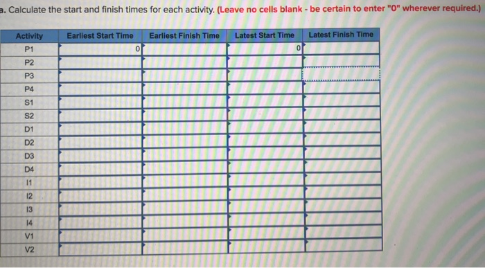 please help solve parts a, b, & c for this