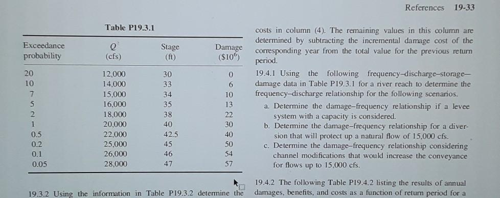 References 19-33 Table P19.3.1 Exceedance