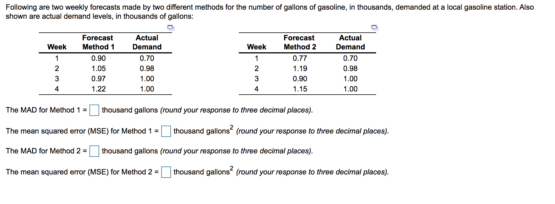 Following are two weekly forecasts made by two