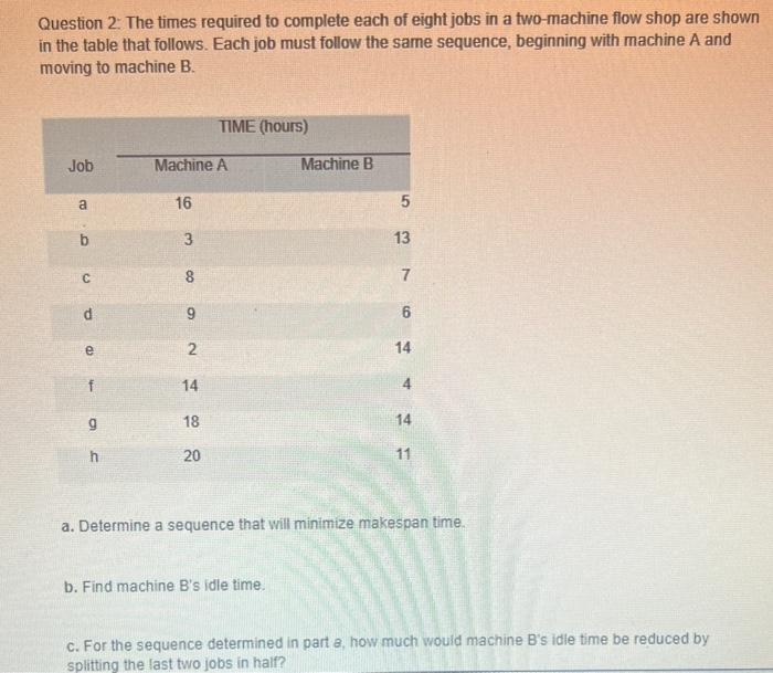for part b., please explain how to figure out