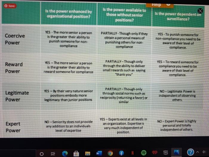 1-What have you learned this week? 2-How is this