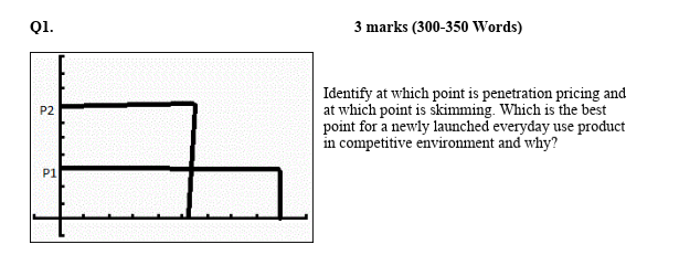 plz answer as quit as possible because I have