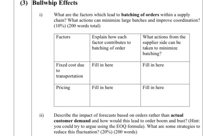 This is a supply chain management question.