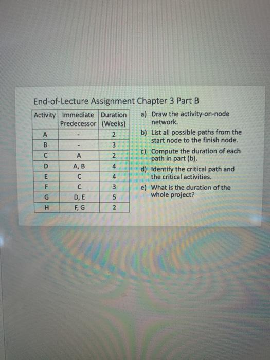 End-of-Lecture Assignment Chapter 3 Part B