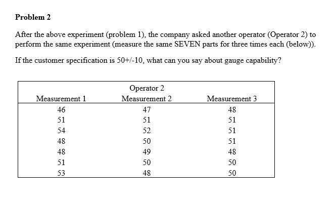 Problem 2 After the above experiment (problem 1),
