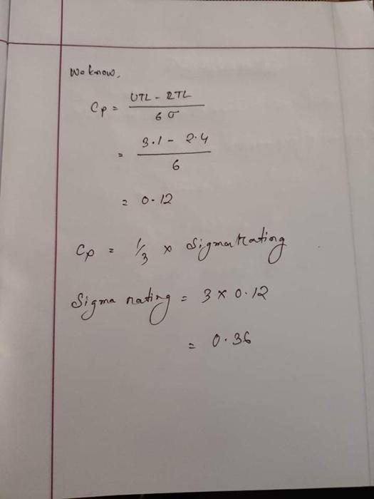 i have given a hand written solution for a same