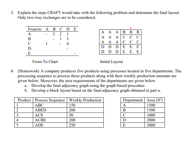 3. Explain the steps CRAFT would take with the