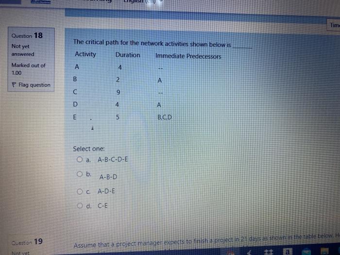 Time Question 18 Not yet The critical path for