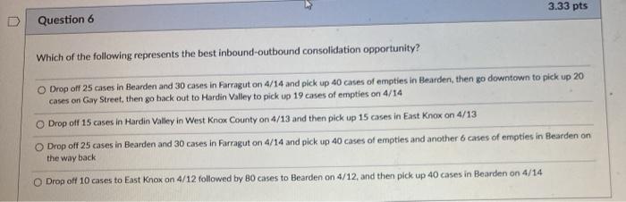D Use the shipping data below that shows outbound