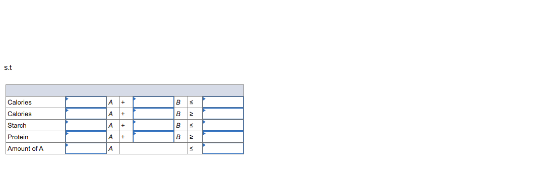 Problem A-4 (Algo) A diet is being prepared for