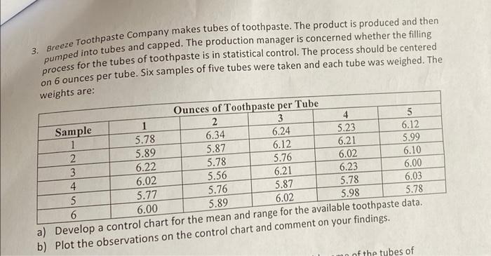 show all work operations management 3. Breeze