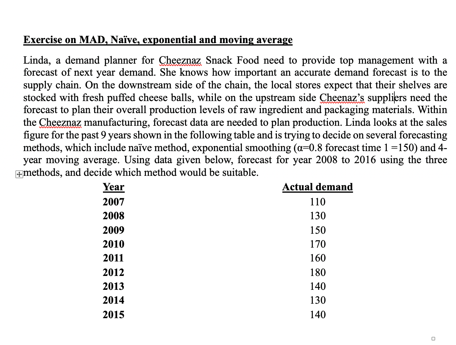 Exercise on MAD, Nave, exponential and moving
