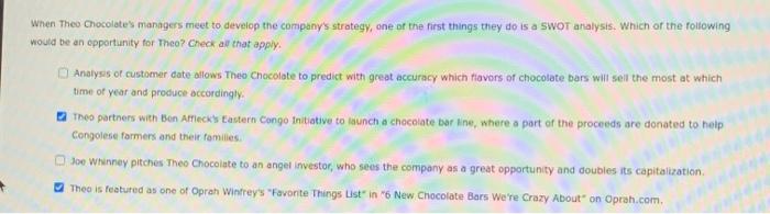 When Theo Chocolotes managers meet to develop the