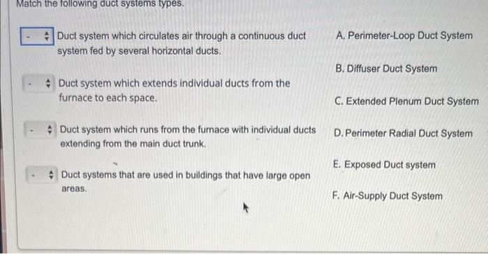 Duct system which circulates air through a