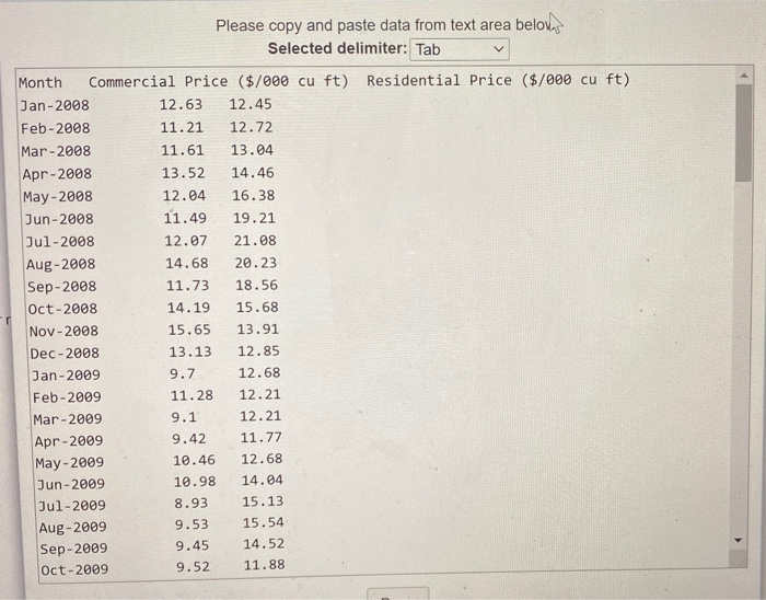 Please copy and paste data from text area below