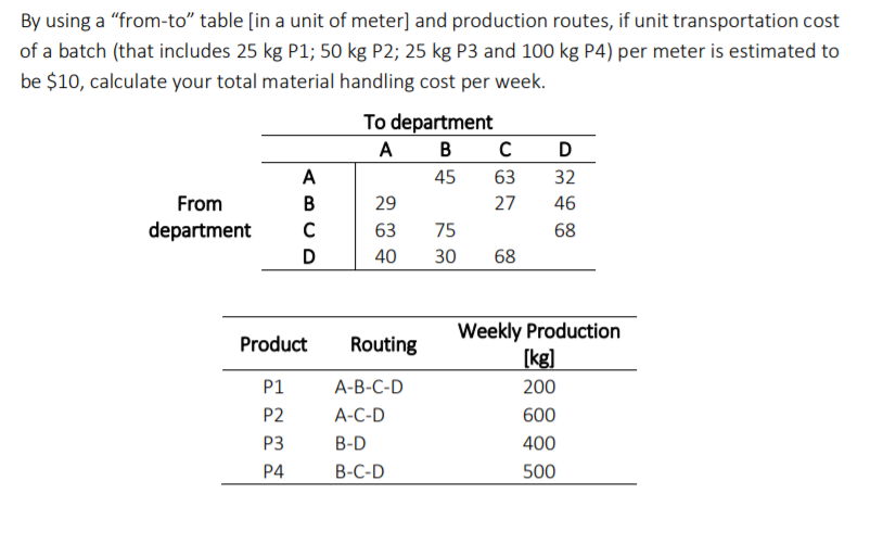 By using a from-to table [in a unit of meter] and