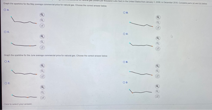 Please copy and paste data from text area below