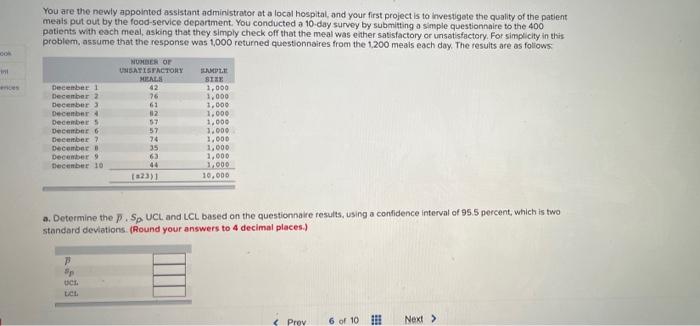 You are the newly appointod assistant