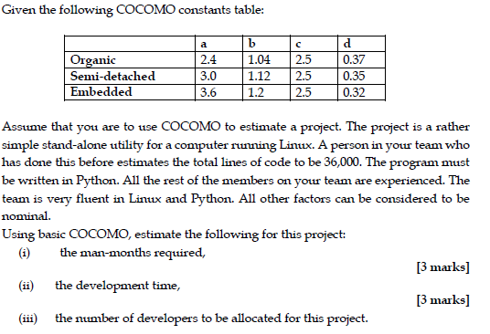 PLEASE HELP ON BELOW QUESTION ON SOFTWARE PROJECT