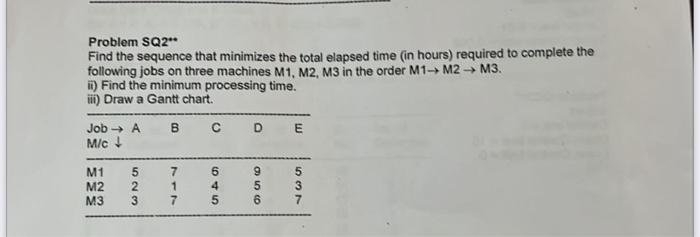 Need accurate answer with all steps Problem SQ2**