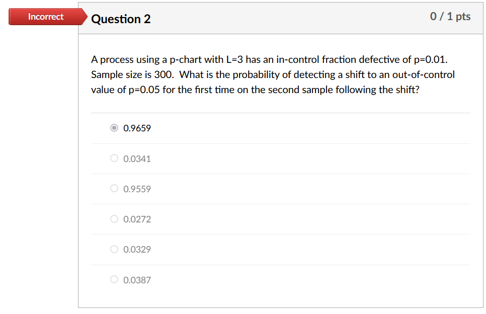 Incorrect Question 2 0 / 1 pts A process using a