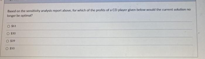 D You are working on a problem to maximize profit