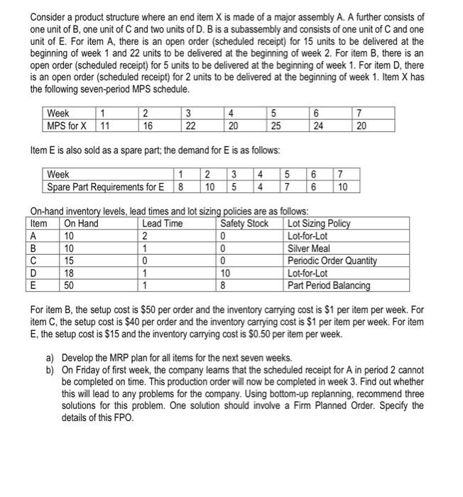 Consider a product structure where an end item X