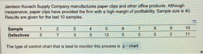 Jamison Kovach Supply Company manufactures paper