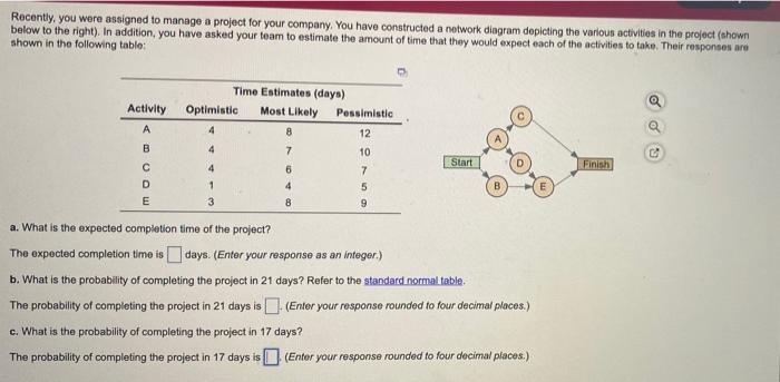 A,B,C? Recently, you were assigned to manage a