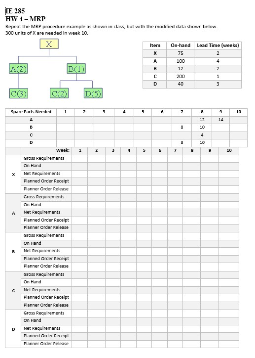 LE 285 HW 4- MRP Repeat the MRP procedure example