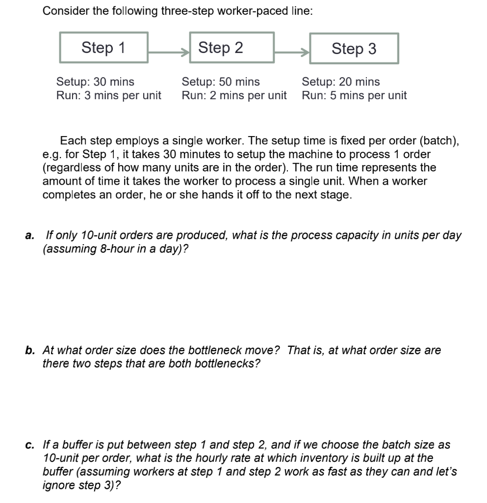 If a buffer is put between step 1 and step 2, and